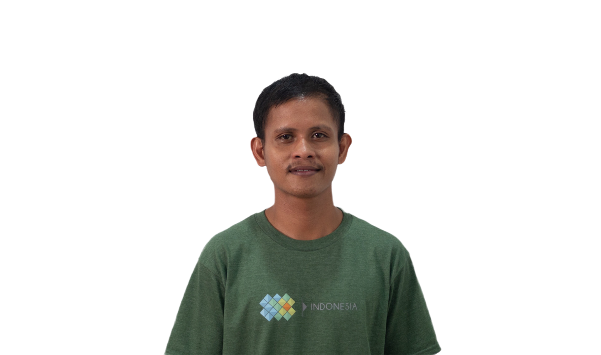 Adrianus Anto Rambu