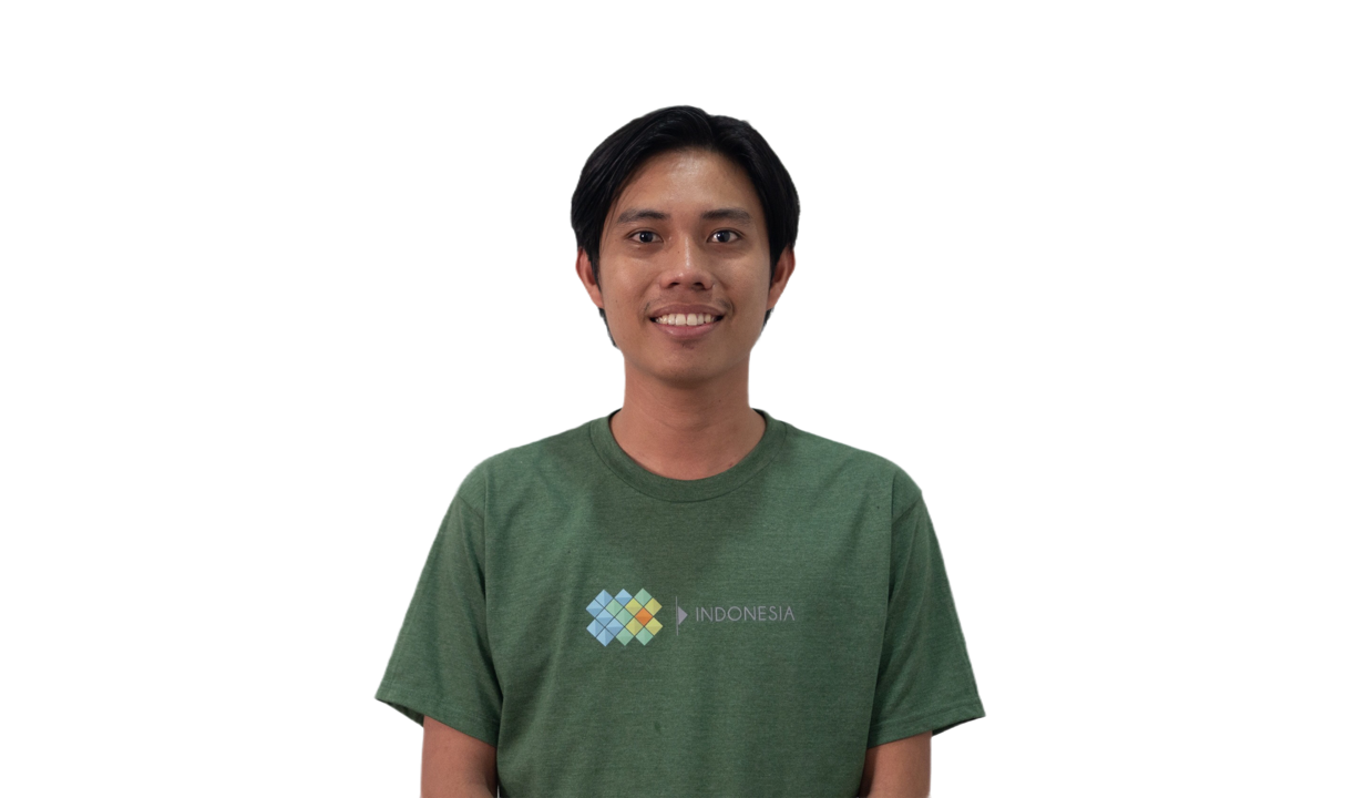 M Dendi Alfitrah